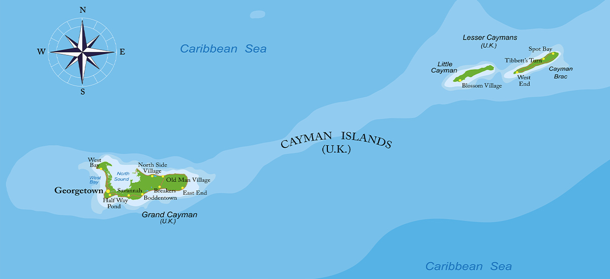 Obtaining a Financial License in the Cayman Islands